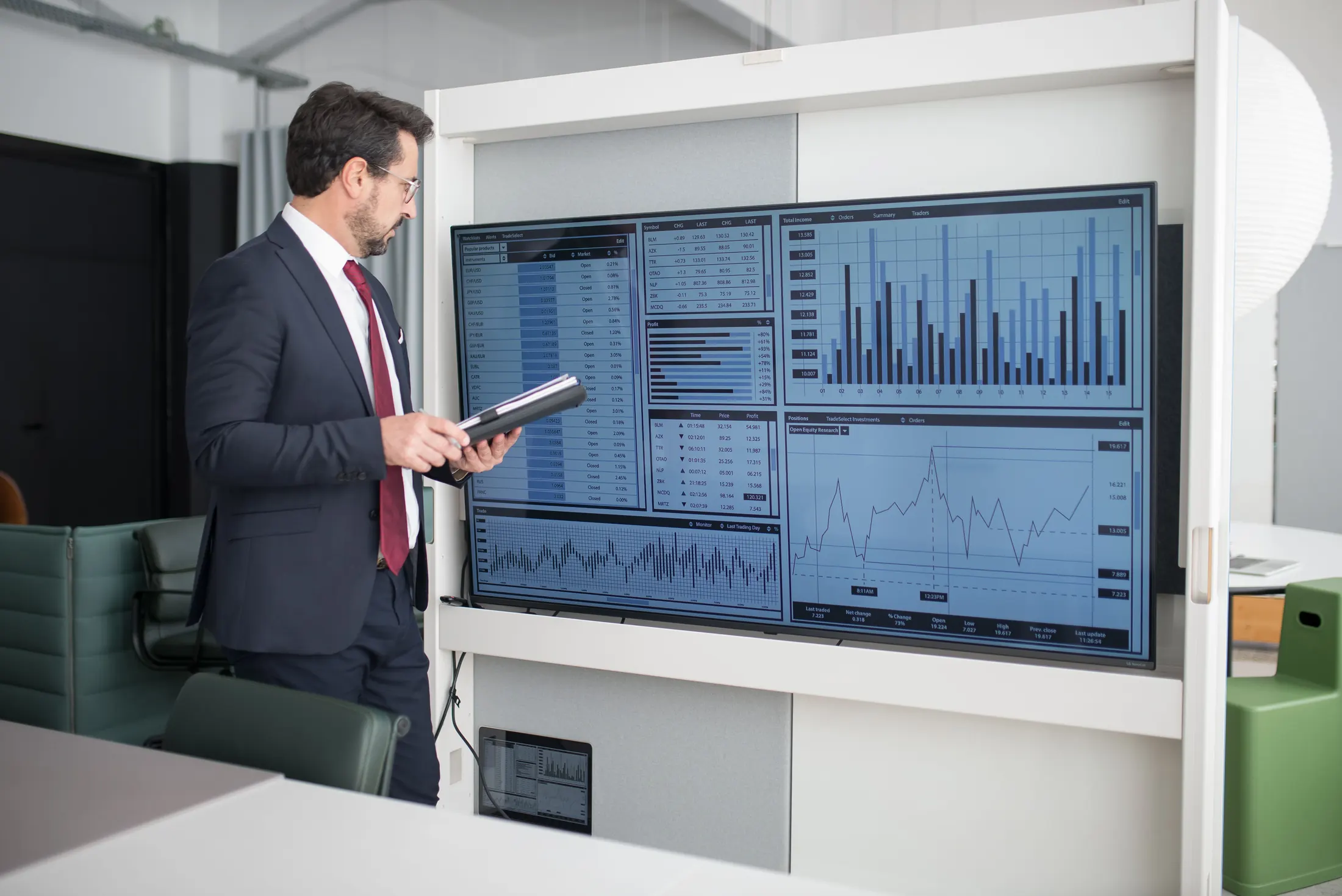 Operations room of a mid-size company